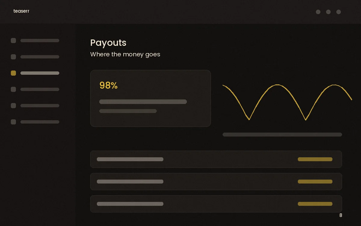 Payouts — where the money goes